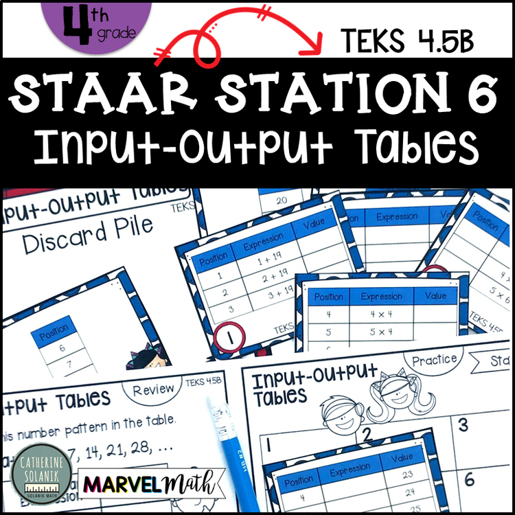 4th Grade STAAR STATION 6: INPUT-OUTPUT TABLES TEKS 4.5B