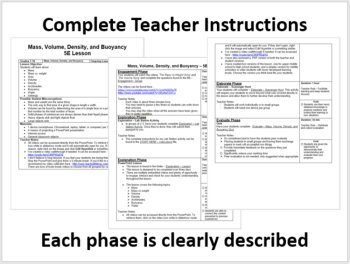 Mass, Volume, Density, and Buoyancy - 5E Lesson Bundle, image 2