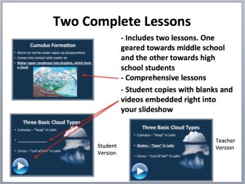 Cloud Types - 5E Lesson Bundle, image 3