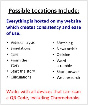 Hearing and the Human Ear Digital Scavenger Hunt Activity | Hearing loss, image 4