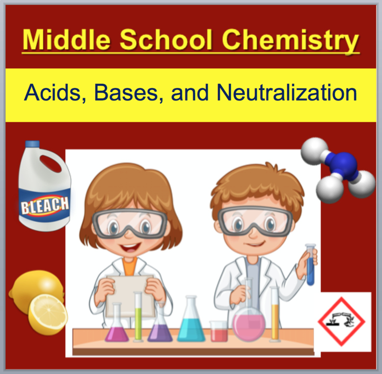 Acids, Bases, and Neutralization Lesson | 6th, 7th, 8th Grade | Indicators