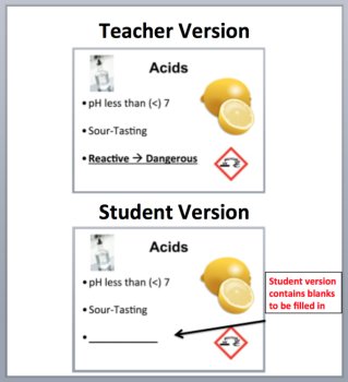 Acids, Bases, and Neutralization Lesson | 6th, 7th, 8th Grade | Indicators, image 2
