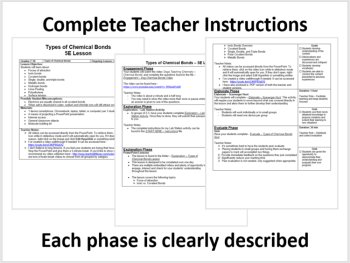 Chemical Bonds 5E Lesson Bundle | Ionic, Covalent, Metallic, Hydrogen Bonding, image 2
