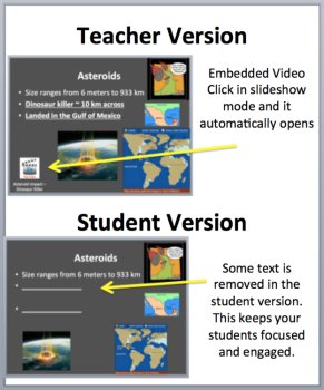 Asteroids, Comets, and Meteors Lesson | Meteoroids, Meteorites | 6, 7, 8th Grade, image 2