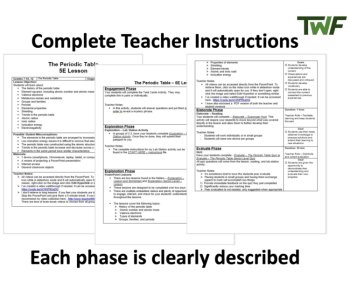 Chemistry 5E Lesson Collection – Chemistry Labs, Activities, Lessons, & Projects, image 4