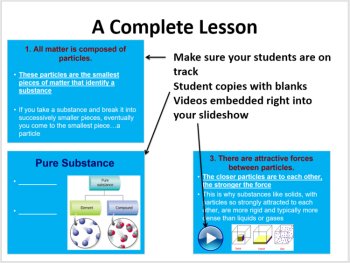 The Particle Theory 5E Lesson Bundle | States of Matter, Pure Substances, Plasma, image 3