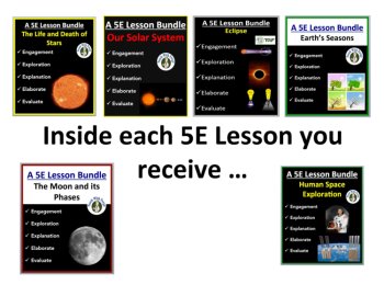 Space 5E Bundle - 6, 5E Lessons | Eclipse, Sun Earth Moon | 6th, 7th, 8th Grade, image 3