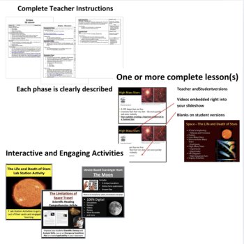 Space 5E Bundle - 6, 5E Lessons | Eclipse, Sun Earth Moon | 6th, 7th, 8th Grade, image 4