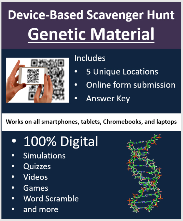 Genetic Material - DNA and RNA – A Digital Scavenger Hunt Activity