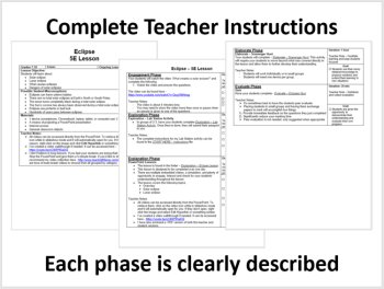 Solar Eclipse and Lunar Eclipse Complete 5E Lesson Bundle | Cause of Eclipses, image 2