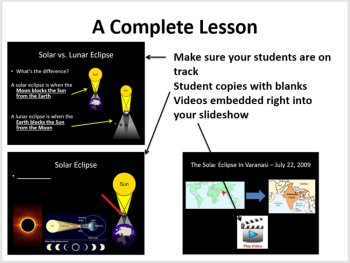 Solar Eclipse and Lunar Eclipse Complete 5E Lesson Bundle | Cause of Eclipses, image 3