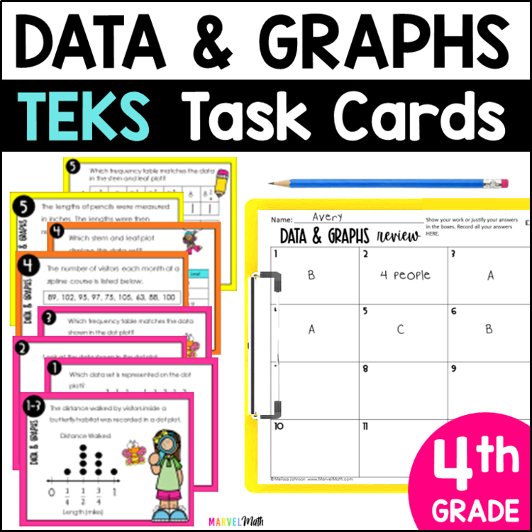 4.9A & 4.9B *STAAR Prep* Data Analysis & Graphs TEKS Task Cards