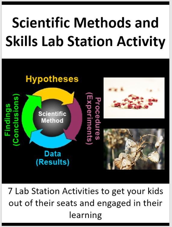 The Scientific Method and Science Skills Lab Station Activity | Placebo Effect