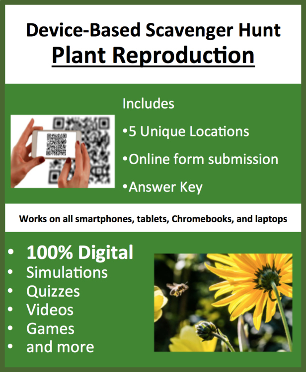 Plant Reproduction Device-Based Scavenger Hunt Activity | Pollinators