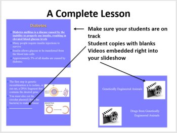 DNA Manipulation and GMOs - 5E Lesson Bundle | Genetic Engineering, Biopharming, image 3