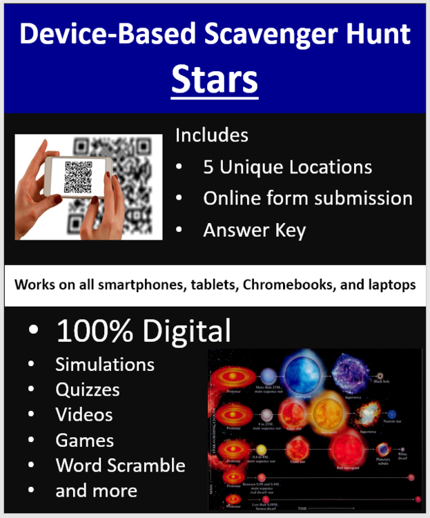 Stars – A Device-Based Scavenger Hunt Activity | Types of Stars, Life Cycle