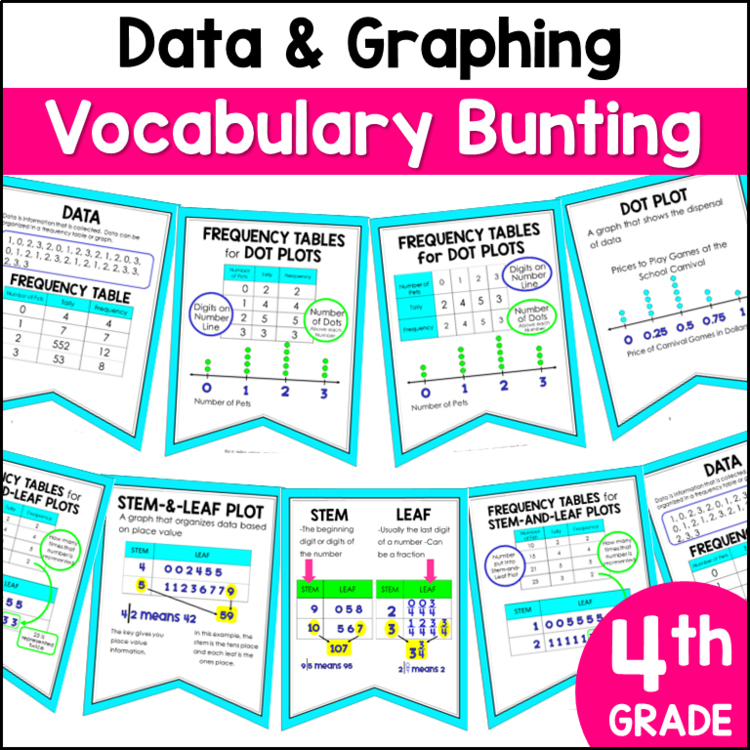 Data & Graphs Vocabulary Bunting for 4th Grade by Marvel Math