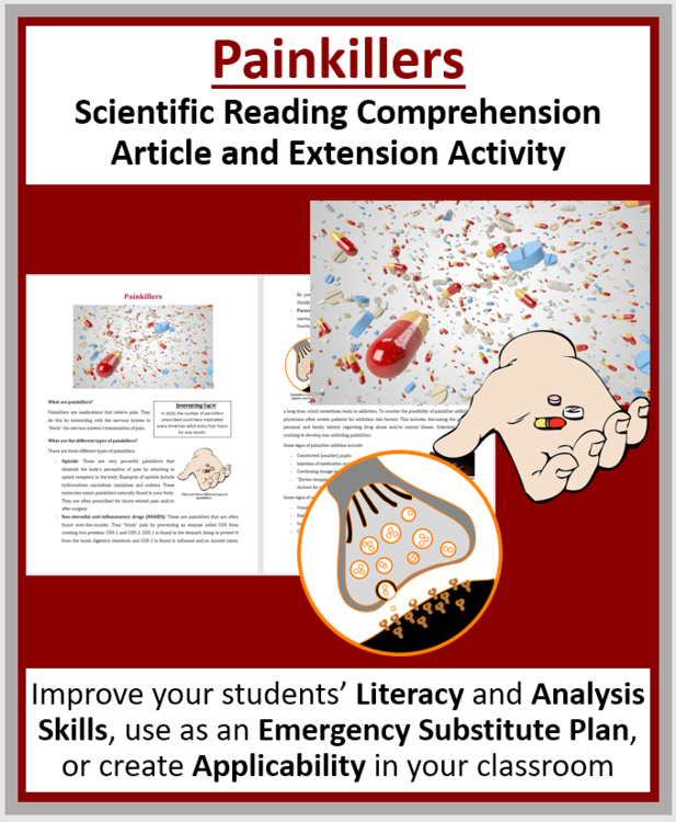 How do Painkillers Work? Reading Comprehension Passage | Grade 8 & Up