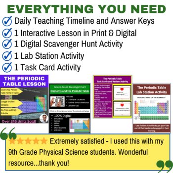 The Periodic Table 5E Lesson Bundle | Element Properties, Periodic Table History, image 3