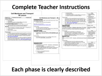 Cell Membrane and Transport 5E Lesson Bundle | Hypotonic, Hypertonic, Isotonic, image 2