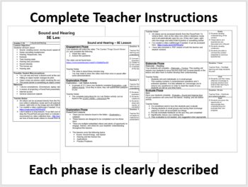Sound and Hearing Complete 5E Lesson Bundle | Sound Waves, Vibrations, Earbuds, image 2