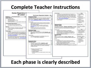 Human Respiratory System Complete 5E Lesson Bundle | Human Body Systems, image 2