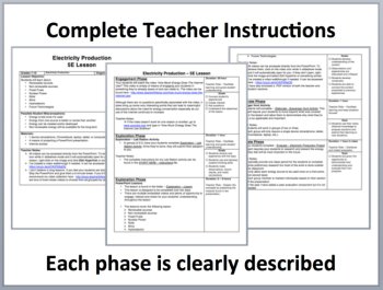 Electricity Production - Complete 5E Lesson Bundle | Renewable and Nonrenewable, image 3