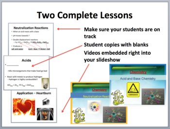 Acids, Bases, and pH - Complete 5E Lesson Bundle | Neutralization Reactions, image 3
