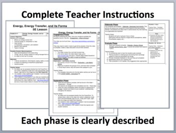 Energy, Energy Transfer, and its Forms - Complete 5E Lesson Bundle, image 2