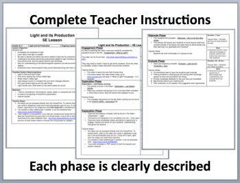 Light and its Production Complete 5E Lesson Bundle | Electromagnetic Spectrum, image 4