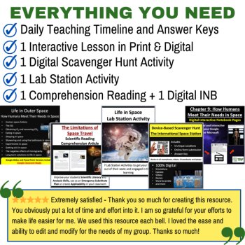 Space Exploration 5E Lesson Bundle — Explore Space (ISS, Microgravity, Future), image 3
