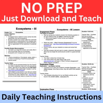 Ecosystems 5E Lesson Bundle | Sustainability of Terrestrial & Aquatic Ecosystems, image 2