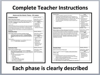 Atoms and the Atomic Theory Complete 5E Lesson Bundle | atomic number, mass, image 2