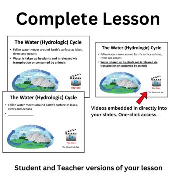 The Cycling of Matter: The Water Cycle and Carbon Cycles 5E Lesson Bundle, image 3