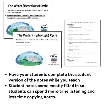 The Water Cycle and Carbon Cycle Lesson Bundle | Water Cycle Diagram Activity, image 3