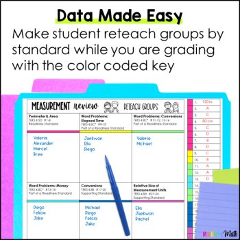 4.5C 4.5D 4.8A 4.8B 4.8C  Measurement STAAR PREP Task Cards, image 4