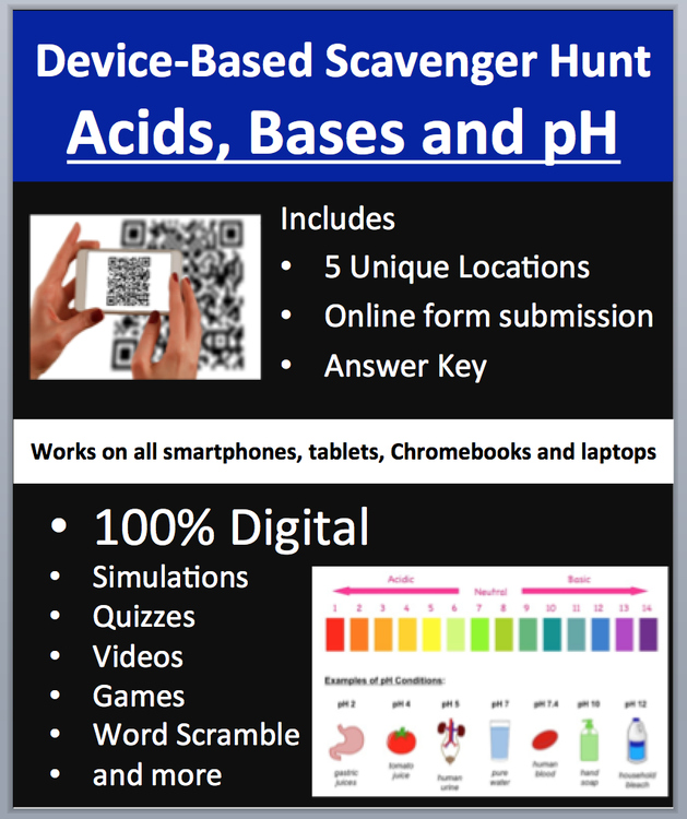 Acids, Bases and pH – Device-Based Scavenger Hunt Activity | Acid Reflux