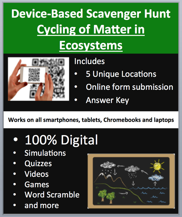 Cycling of Matter in Ecosystems – Device-Based Scavenger Hunt Activity