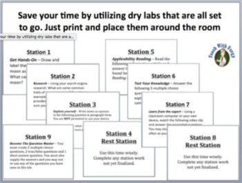 Electricity Production Lab Station Activity | 7 Hands-on Activities, image 3