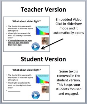Why is the Sky Blue? Why are Sunsets Red? - PowerPoint Inquiry Lesson, image 2