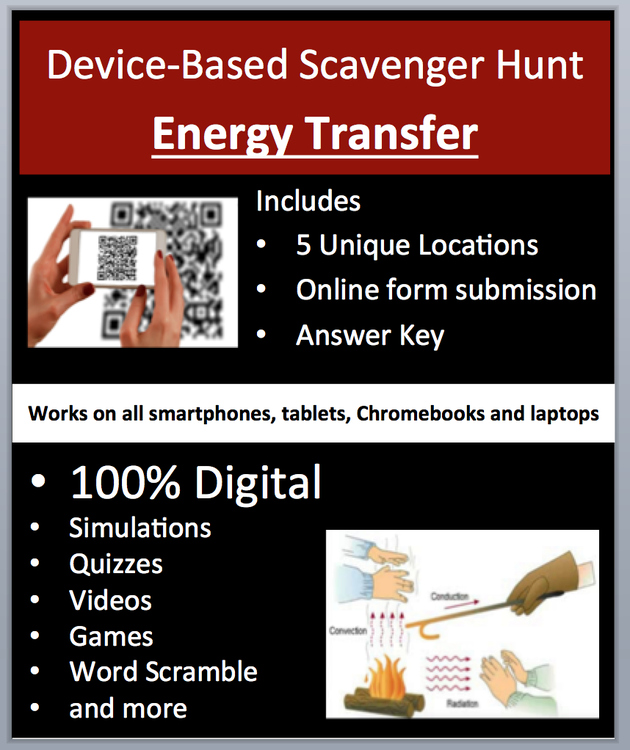 Energy Transfer – Digital Scavenger Hunt | Conduction, Convection, Radiation