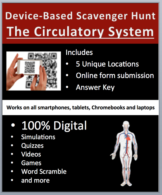 The Circulatory System – Device-Based Scavenger Hunt Activity-Let the Hunt Begin