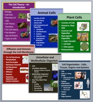 Cells - Understanding Life Systems Unit Complete Bundle - Lessons and Activities, image 4