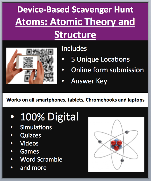 Atoms, Atomic Theory, and Atomic Structure - Digital Scavenger Hunt Activity