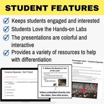 Invasive Species Bundle - Complete Unit - Lesson, Lab Station Activity, Readings, image 4