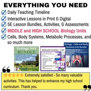 Biology Curriculum | Fully Editable Biology Activities, Lessons, Assessments, image 2