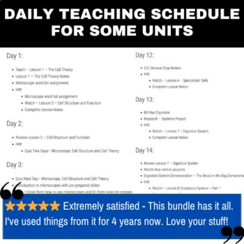 Biology Curriculum | Fully Editable Biology Activities, Lessons, Assessments, image 3