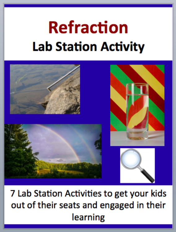 Refraction Lab Station Activity | 7 Hands-on Activities | Physics, Optics