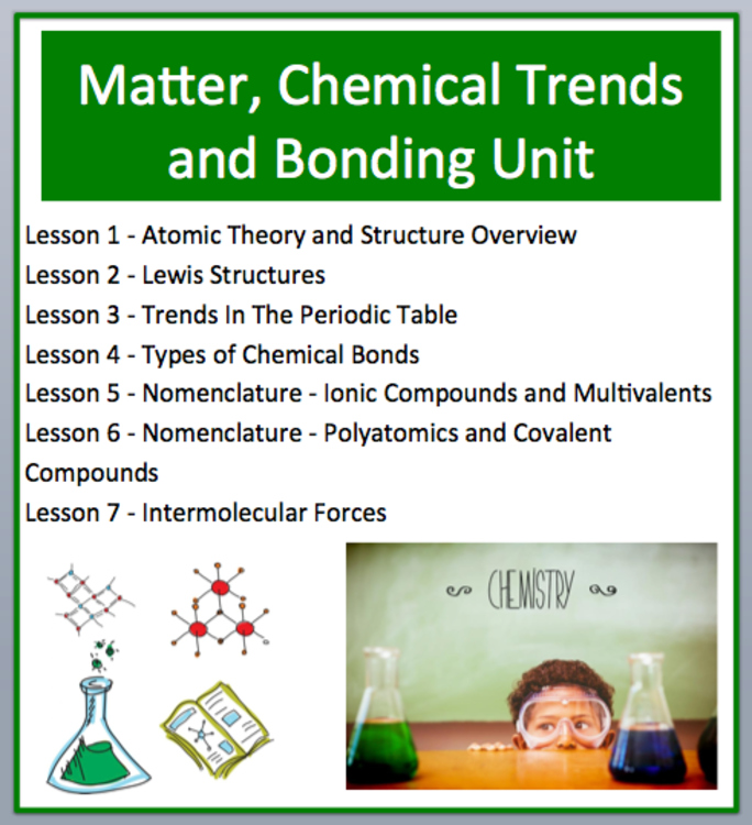 Matter, Chemical Trends and Bonding Unit-PowerPoint Lessons,Activities and Notes