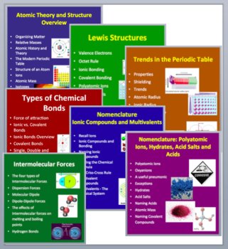 Matter, Chemical Trends and Bonding Unit-PowerPoint Lessons,Activities and Notes, image 2